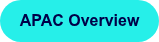 APAC Overview