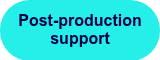 Post-production support