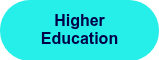 Higher Education