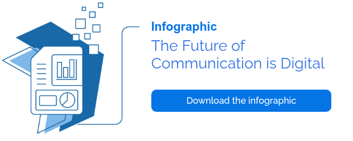 The Future of Communication is Digital