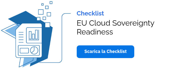Checklist