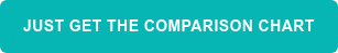 Just Get the Comparison Chart