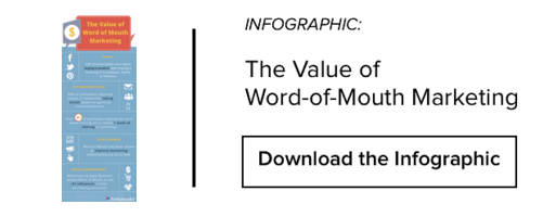 product word