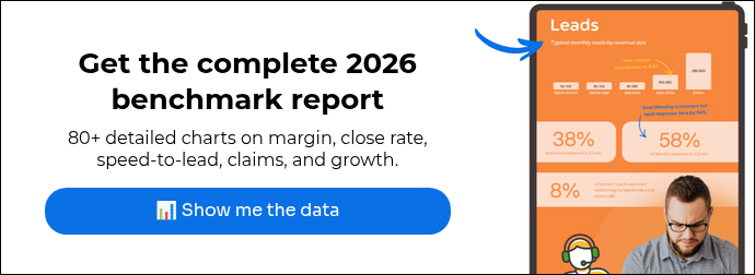 Get the complete 2026 benchmark report