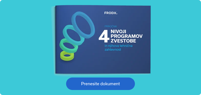 Mockup_4-nivoji-programov-zvestobe