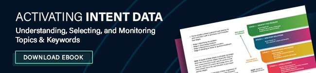 Button to download the guide to selecting and monitoring intent data topics and keywords.