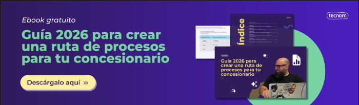 CTA - Guia de procesos