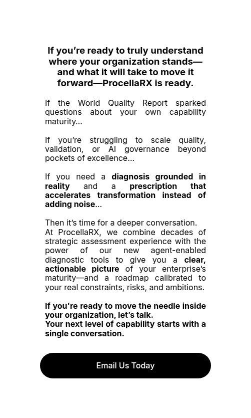 If you’re ready to truly understand where your organization stands—and what it will take to move it forward—ProcellaRX is ready.