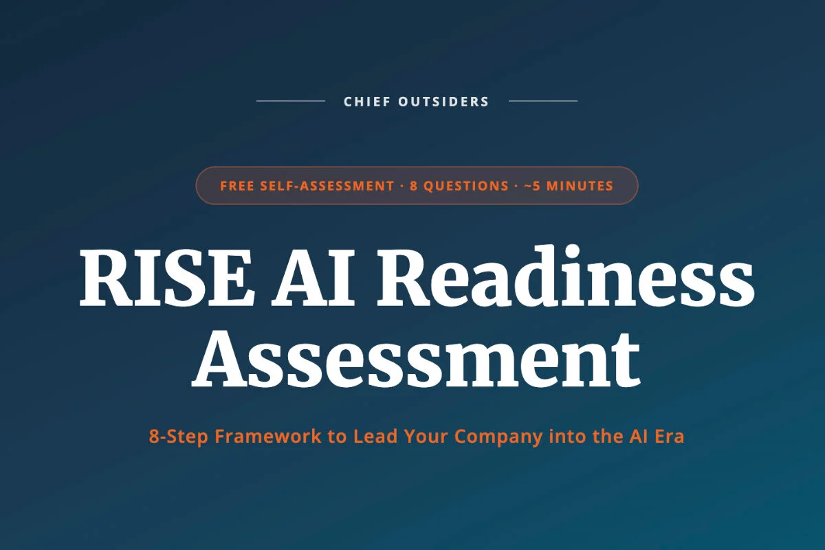 ai-maturity-assessment-preview