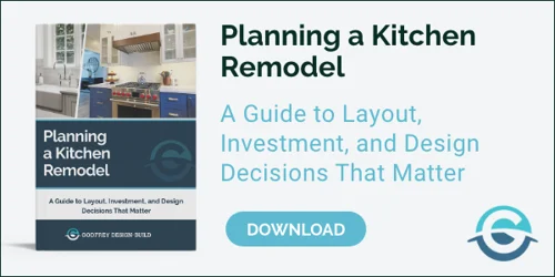 Planning a kitchen remodel - cta