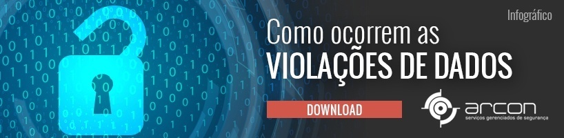 Como ocorrem as violações de dados