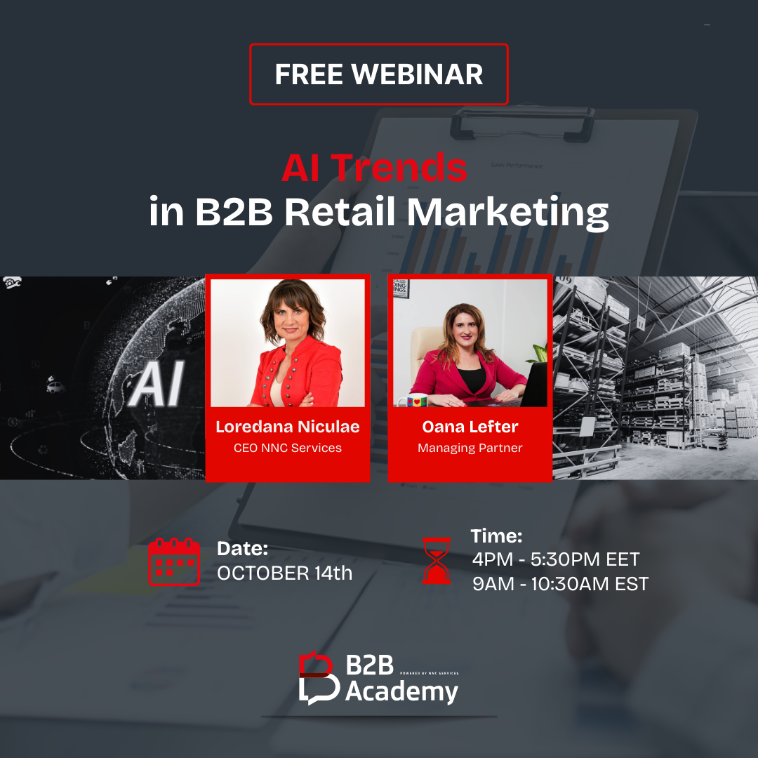 AI Trends in B2B Retail Marketing