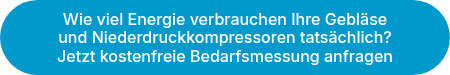 Wie viel Energie verbrauchen Ihre Gebläse und Niederdruckkompressoren tatsächlich?             Jetzt kostenfreie Bedarfsmessung anfragen