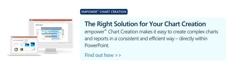 empower Chart Creation