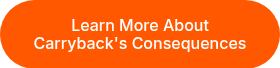Learn More About Carryback's Consequences