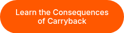 Learn the Consequences of Carryback