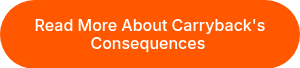 Read More About Carryback's Consequences&nbsp;