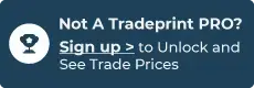Unlock Tradeprint PRO Prices - Sign up