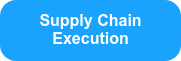 Supply Chain Execution
