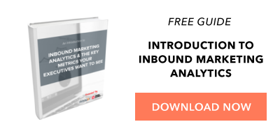 Inbound Marketing Analytics