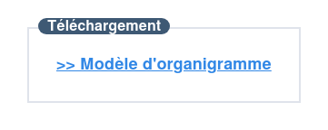 Téléchargement  >> Modèle d'organigramme