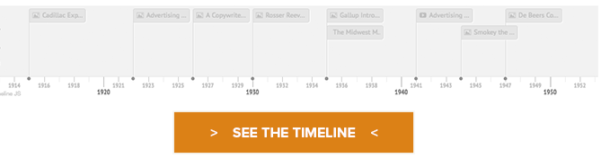 history-of-advertising-timeline-by-stephanie-solorzano