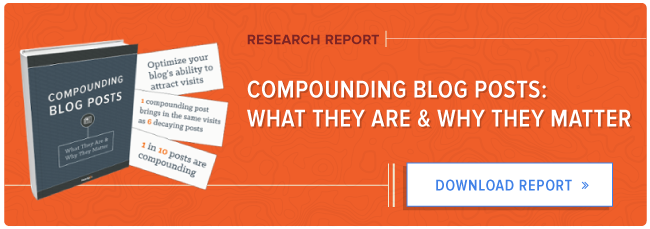 free HubSpot research report: compounding blog posts