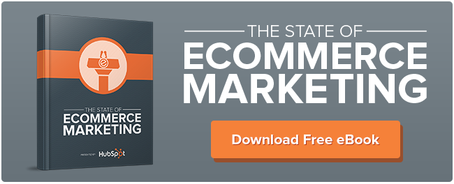 State of Ecommerce Marketing Report