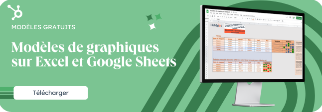 Modèles de graphiques Excel