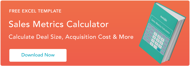 Average Sales Win Rates: How Do You Compare?