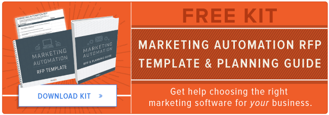 free marketing automation RFP kit 