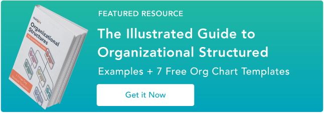 bf8259d0 ec61 4677 9368 6abd4a2cbfe3 - 9 Types of Organizational Structure Every Company Should Consider