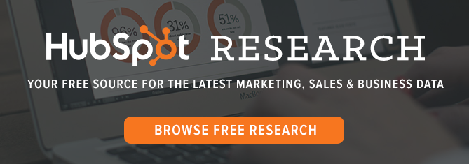 浏览免费的Hubspot Research