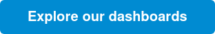 Explore our dashboards