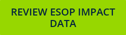 REVIEW ESOP IMPACT DATA