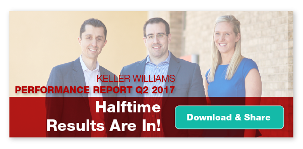 Q2 Performance Suite Download KWConnect