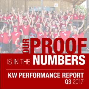 Q3 Performance Report Blog 