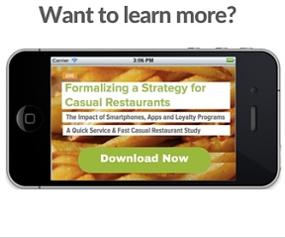 The Impact of Smartphones, Apps, & Loyalty Programs: A Quick Service & Fast Casual Restaurant Study