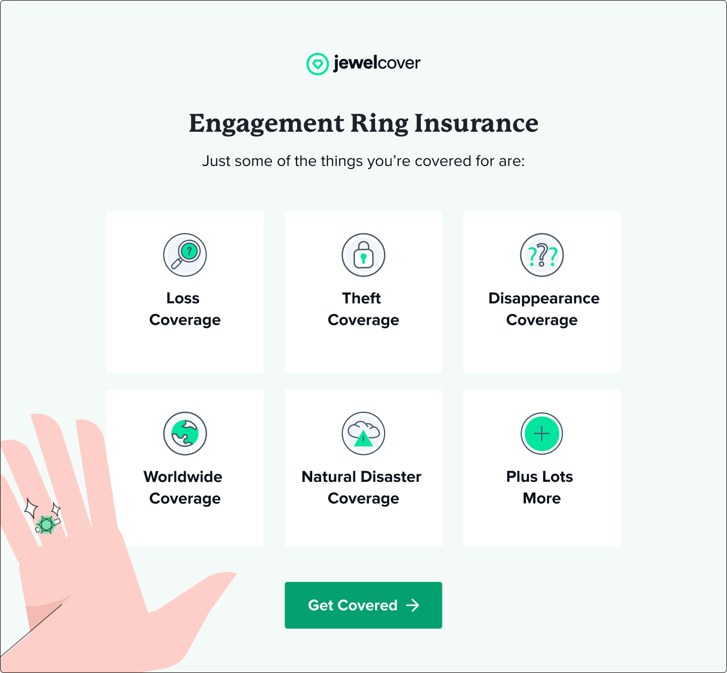 how do you insure an engagement ring