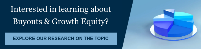 Interested in learning about Buyouts & Growth Equity?