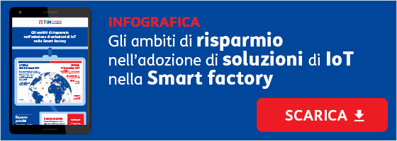 iot smart factory