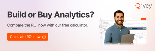 Try our free ROI Calculator