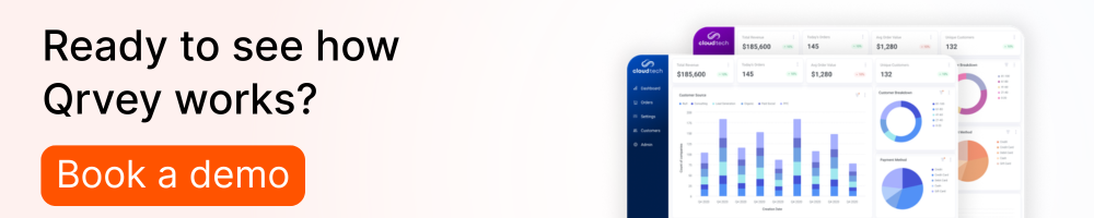 book a demo to see how Qrvey works