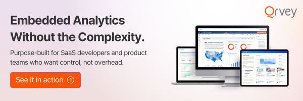 Book a demo of Qrvey's embedded analytics platform