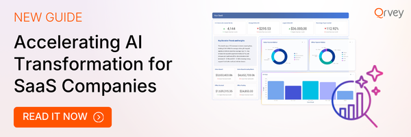 read now: learn how to accelerate AI transformation at your saas company