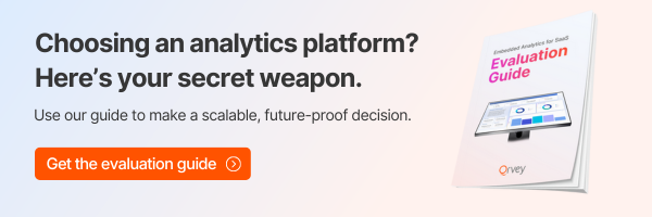 Get the Evaluation Guide for embedded analytics