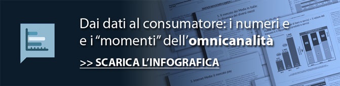 Scarica l'infografica