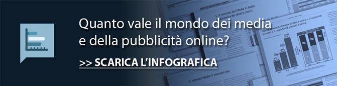 Scarica l'infografica