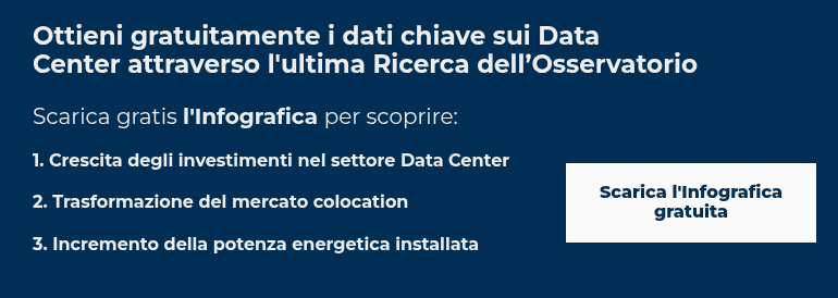 Ottieni gratuitamente i dati chiave sui Data Center attraverso l'ultima Ricerca dell’Osservatorio   Scarica gratis l'Infografica per scoprire:
