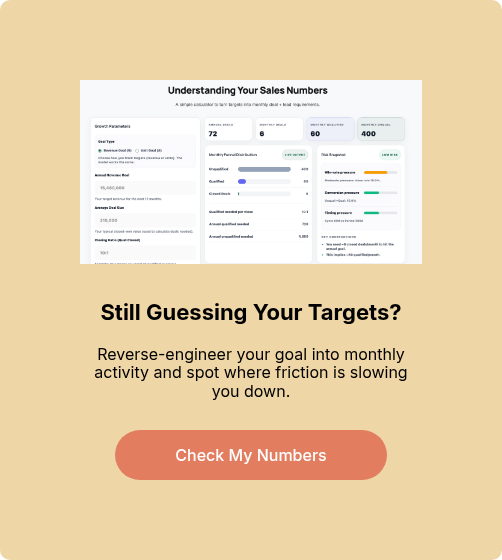 Understanding Your Sales Numbers — Calculator Preview
